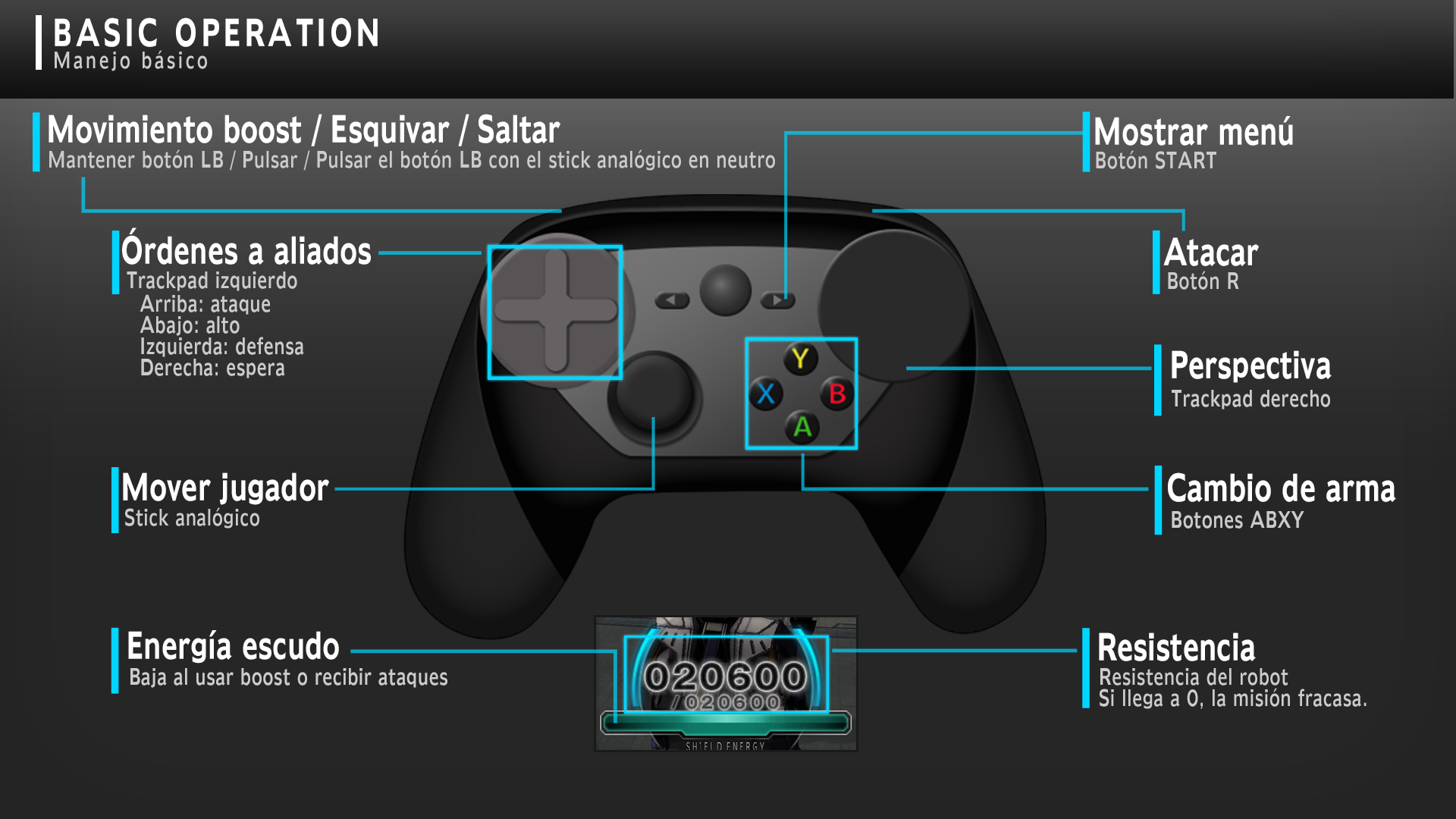 Controls Page