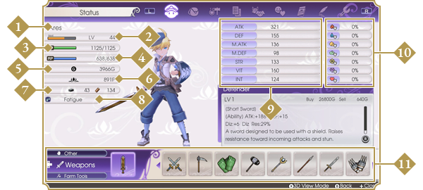 Status Screen